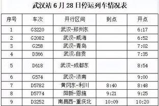 浓眉：我们现在的方向是错的 每个人都得自我审视然后变得更好